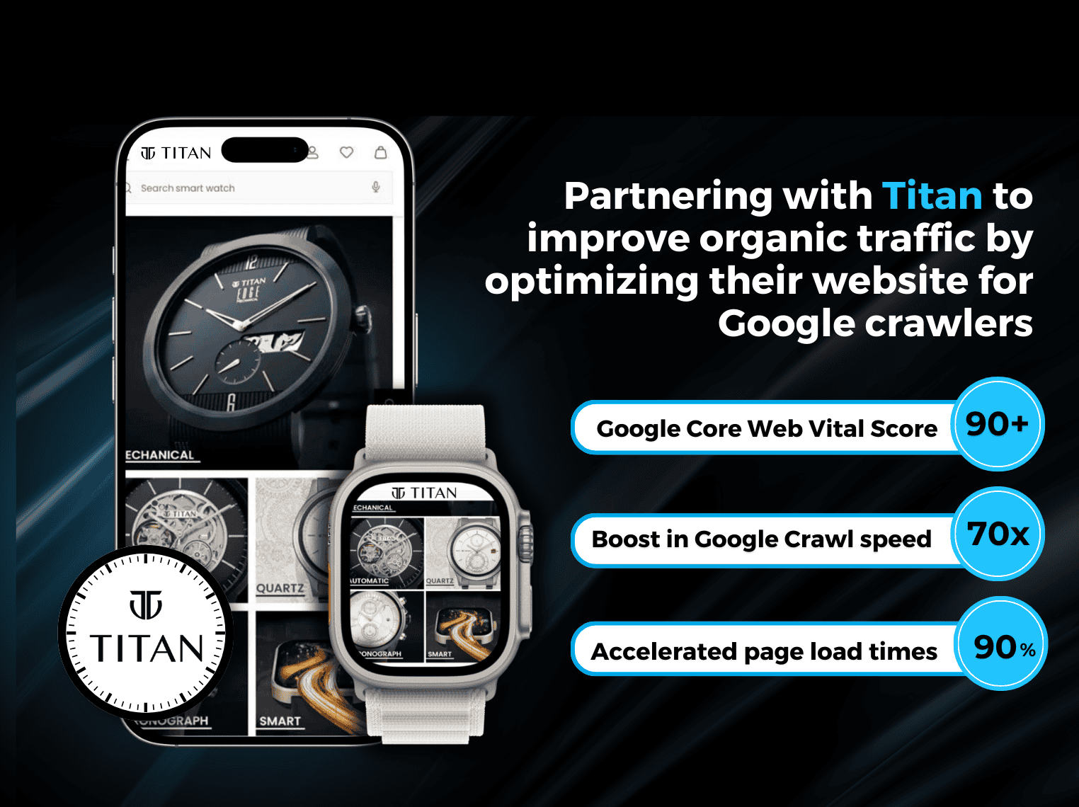 Titan achieves 70X boost in Google Crawl Speed with the help of N7